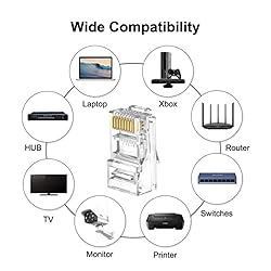 EZYUMM 20-Pack RJ45 Pass Through Connector, Cat 5