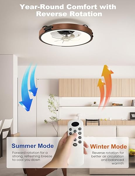 CARREFOUR 20″ SMART CEILING FANS WITH LIGHTS – LOW PROFILE FLUSH MOUNT CEILING FAN WITH 3 CCT, RGB, 6 SPEED REVERSIBLE DC MOTOR, REMOTE AND APP CONTROL, TIMER, QUIET BEDROOM FAN,WALNUT‑TRIM