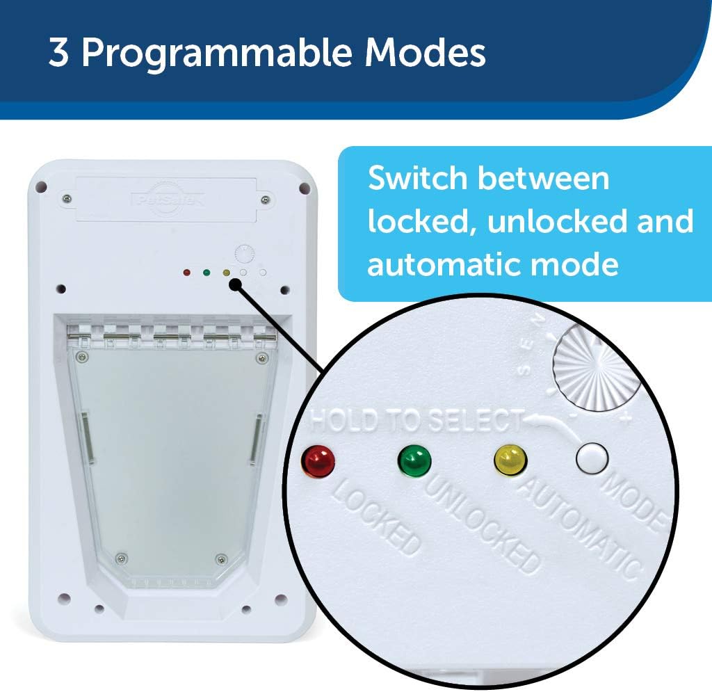 PetSafe Electronic SmartDoor - Collar Activated Dog and Cat Door - Small to Large Pets : Pet Doors : Pet Supplies