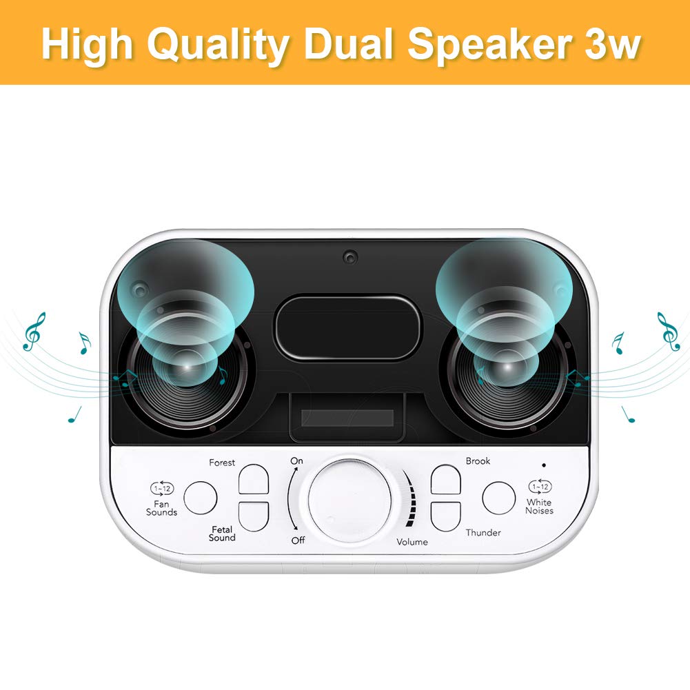White Noise Machine,Portable Sleep Therapy Sound Machine with 28 Soothing Sounds 4 Sleeping Timer Dual Speaker Headphone Jack Adjustable Volume,Ideal for Baby Kids Adults,AC Adapter USB Cable Included