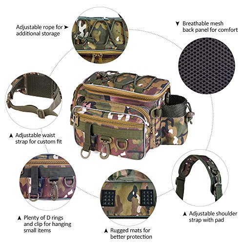 Lixada Tragbare Angelgerät Tasche, Outdoor Single-Schulter Angeltasche, Angeln Taille Bauchtasche Pack, Angelköder Tackle Utility Storage Bag – Bild 3