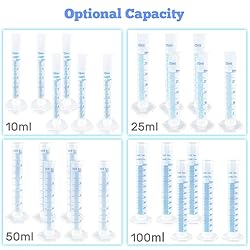 Kalevel 6pcs Polypropylene Graduated Cylinder 100ml