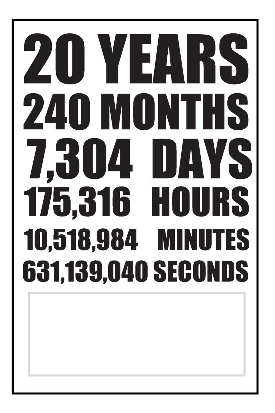 20th birthday gift ideas for daughter