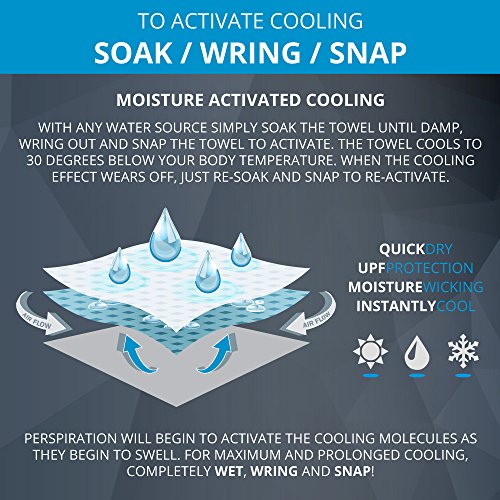 Builtcool-Mens-Realtree-Camo-Ball-Cap-with-moisture-activated-cooling-technology-Perfect-for-hunting-fishing-and-all-outdoor-activities-One-Size