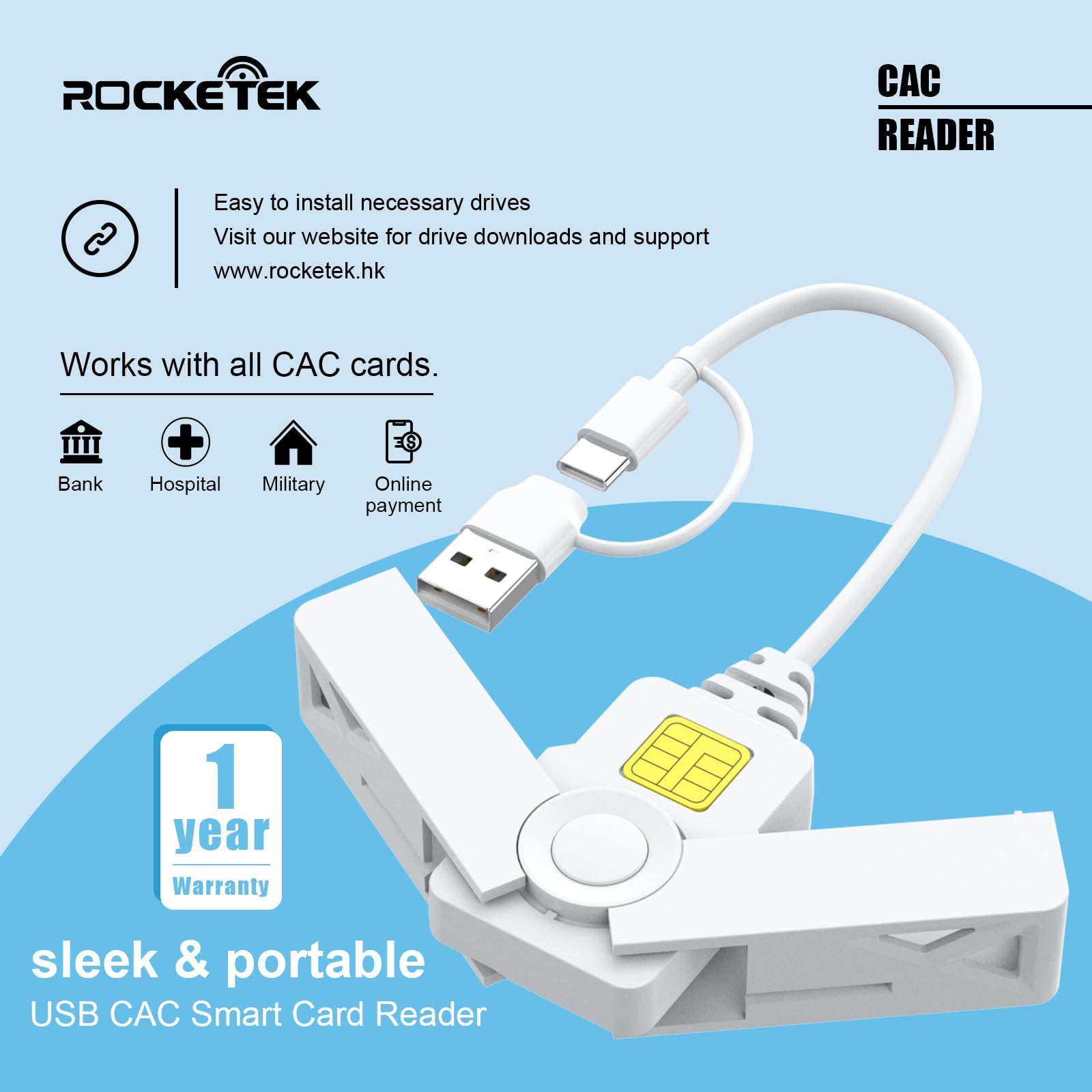 Mua CAC Card Reader 2 in 1 USB/Type C Dual Connector, DOD Military USB ...