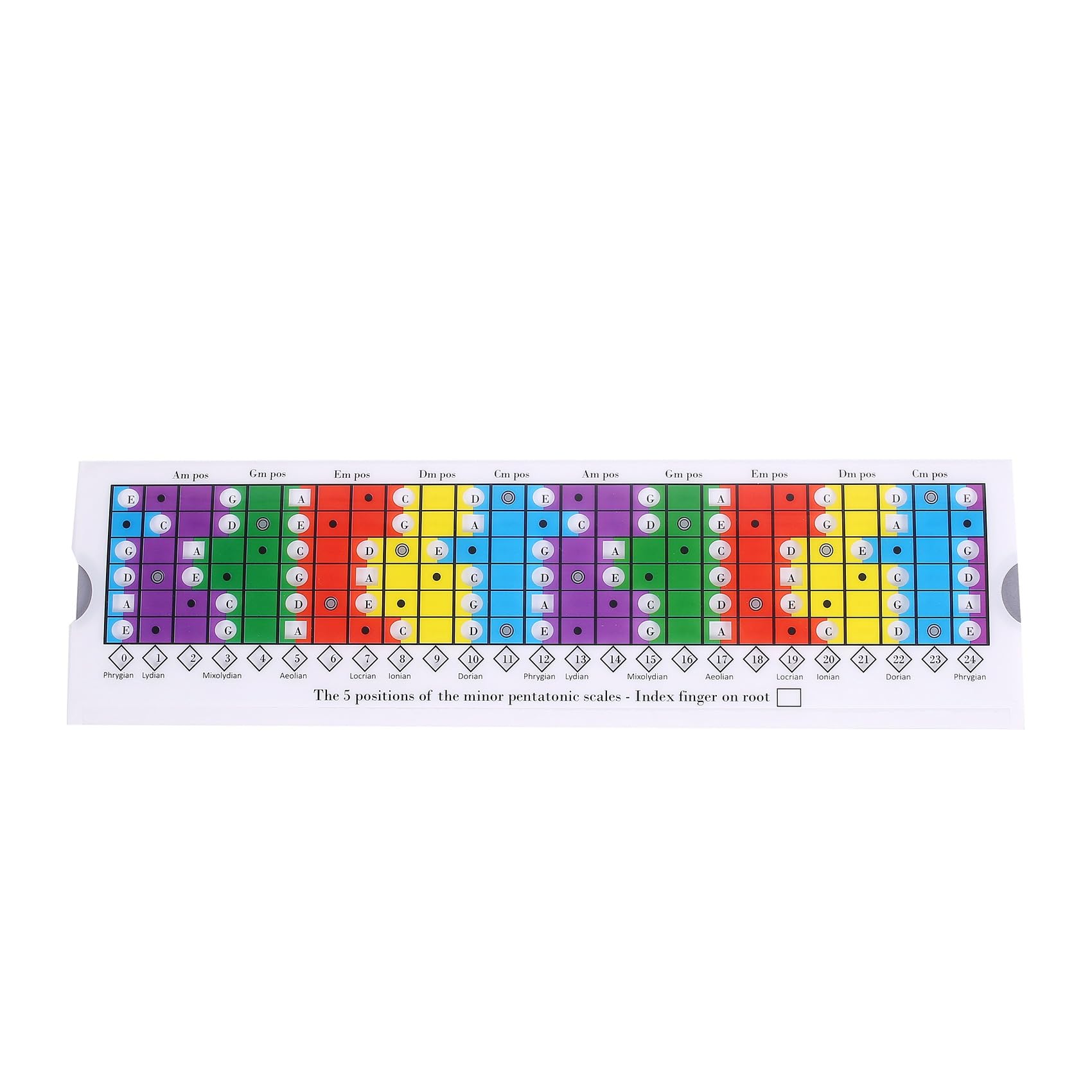 Dropfree Guitar Sliding Ruler for the Practice of Pentatonic, Diatonic and Mode Scales/Pentatonic Sliding Ruler Easy Install