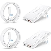 2 Pack USB C Flat Wall Charger,50W Slim 2-Port USB C Fast Charger Block,Foldable & Low Profile Type C Power Adapter with Type