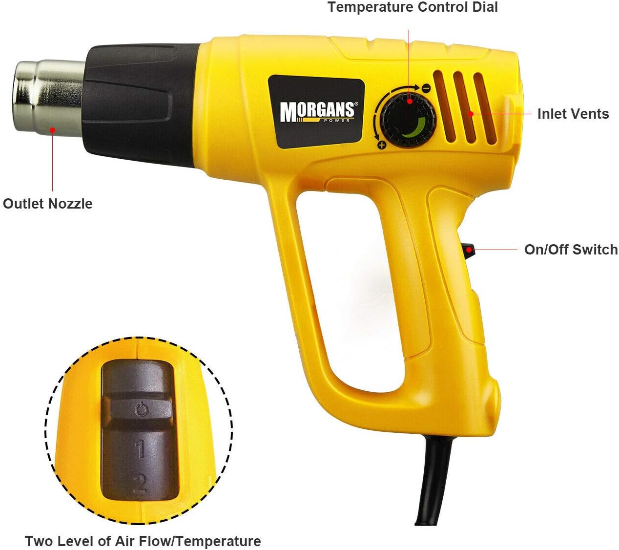 Heat Gun Professional 2000W 220V Hot Air Gun with Various Temperature Modes 80°C to 550°C for Stripping Paint Varnish & Adhesives; Soldering Pipes; Shrinking PVC Home Improvement - Image 3