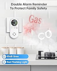 Carbon Monoxide Detectors & Natural Gas