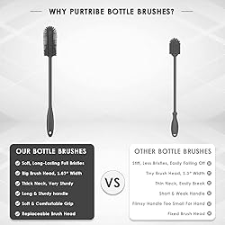 Purtribe Silicone Bottle Brush, Water Bottle