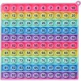 EK-Memory-fish Number Game P0PP Math Toy, Exercise Children's Logical Thinking, Relieve Stress, Fidget Game for Teachers to Create a Variety of Math Operations [1-100 Number Table]