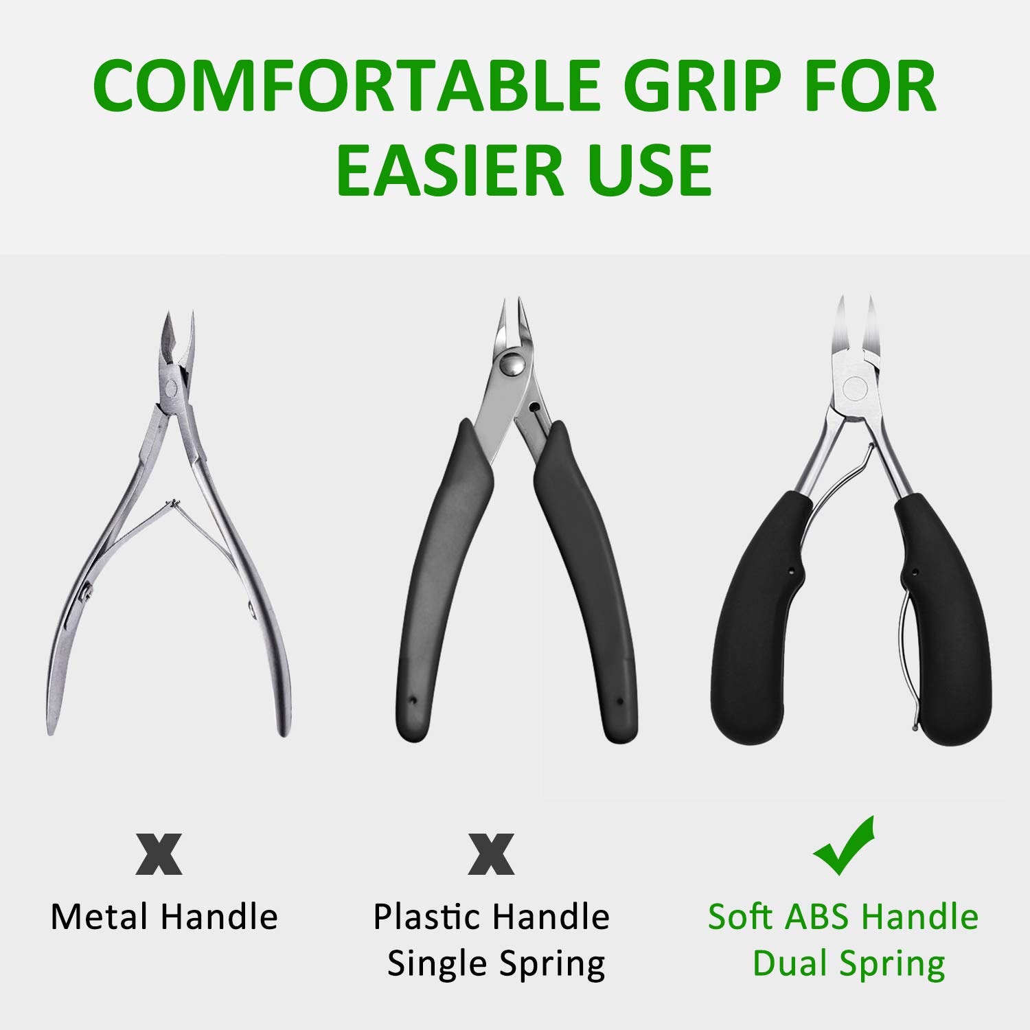 Ingrown Toenail Tool Kit Toe Nail Clippers for Men Women Seniors Sharp Stainless Steel Pedicure Trimmer with Easy Grip Soft Handle Blue: Beauty