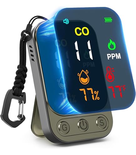 Carbon Monoxide Detector 6-in-1 Portable Oxygen Detector O2 Monitor ...