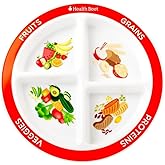 Health Beet MyPlate Portion Control Plate โ 4 Divided Sections for Fruit Grains Veggies Proteins - Dishwasher & Microwave Safe Sectioned Plates for Health Education (1-Pack)