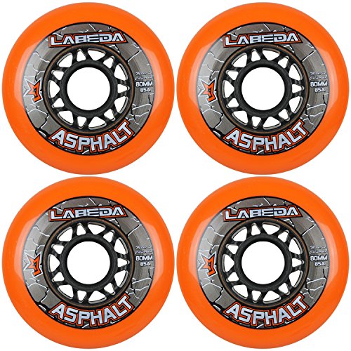 Best inline wheels