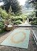 Fab Habitat Istanbul Plastic Rug,  Fair Aqua & Warm Taupe , (4' x 6')