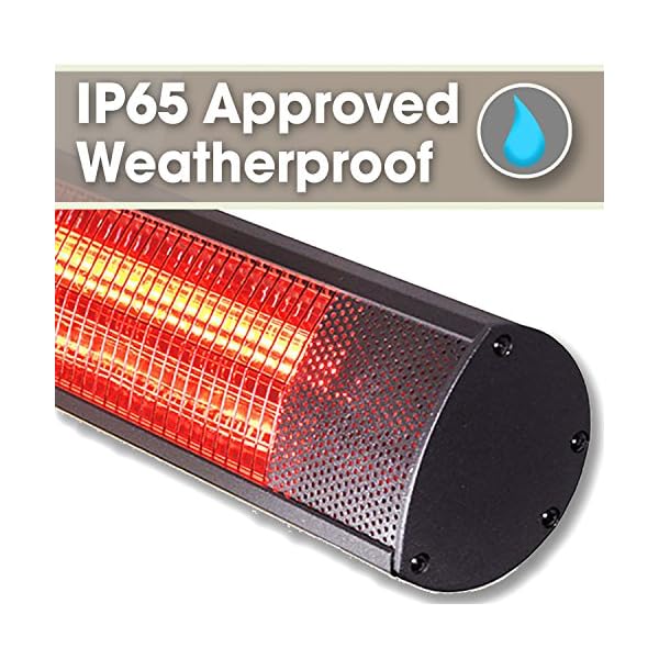 FUTURA Deluxe Wall Mounted Electric Infrared Outdoor Garden Patio 2020