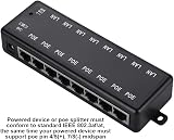 ASHATA 8 Port Passive PoE Injector DC12V-48V Power Over Ethernet Adapter Module view 2