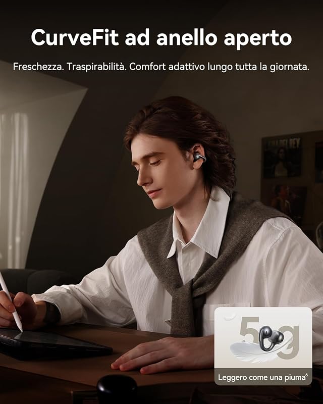 MC1 Pro Auricolari a Orecchio Aperto, clip per orecchie