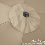 CHRISTOW Garden Parasol Umbrella Polyester Canopy Steel Sunshade with Crank view 5