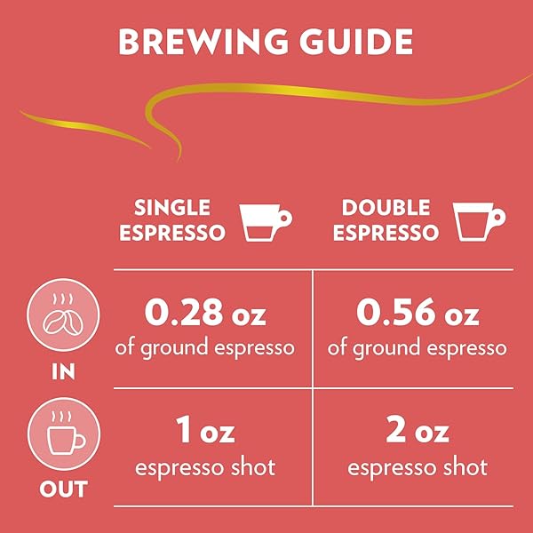 LAVAZZA ESPRESSO BARISTA GRAN CREMA WHOLE BEAN COFFEE BLEND, MEDIUM ESPRESSO ROAST, OZ BAG (PACKAGING MAY VARY) – 2.2 LB, 35.2 OUNCE