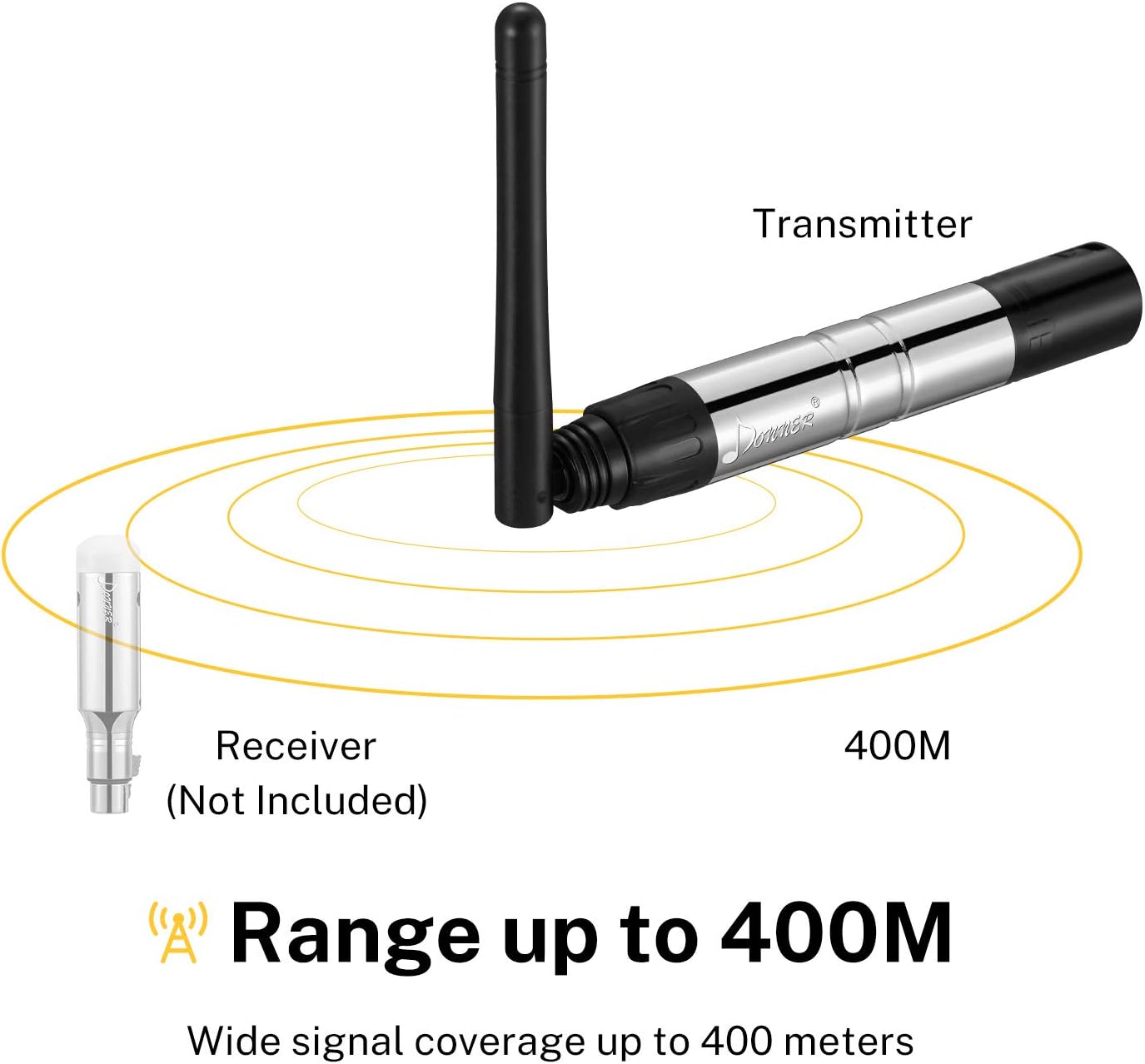 Donner 1PC DMX512 DMX Dfi DJ 2.4G Wireless Transmitter with Adapter: Musical Instruments