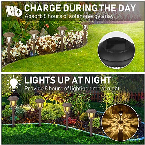 Solar Pathway Lights,10 Pack Solar Garden Lights Outdoor, Waterproof Solar Powered Garden Lights Landscape/Pathway Lights Solar Path Lights Outdoor Plastic & Glass for Landscape Patio Yard