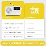 LEMEGA PR2 Max DAB/DAB+ Radio with Bluetooth Walnut view 6