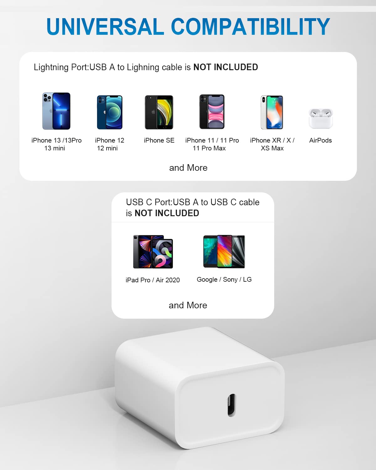 iPhone Charger Fast Charging USB C Charger Block Type C Chargers Cord Fast Charger Block C Chargers for iPhone 14/14Pro Max/13/13Pro/12 Pro/iPad