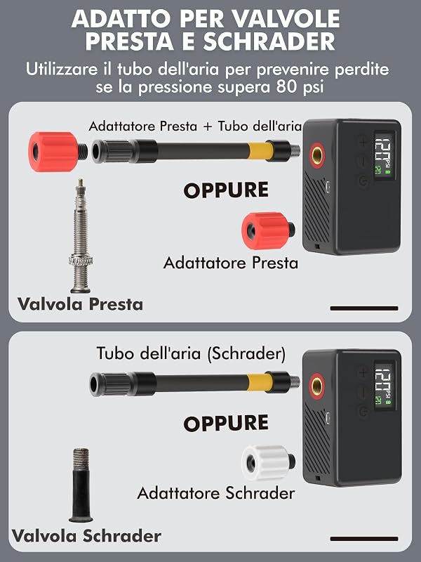 Mini Pompa Elettrica Bici, 120 Psi Compressore Aria Portatile