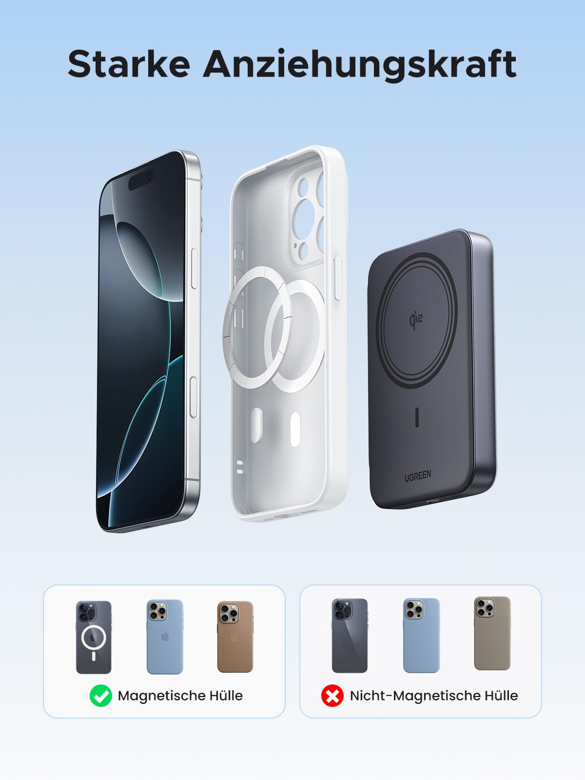 UGREEN Zapix Qi2 Wireless Powerbank 10000mAh kompatibel mit Magsafe 15W kabellose Power Bank & 20W USB-C-Schnellladefunktion externer Akku kompatibel mit iPhone 16 Pro Max/16/15-12 6