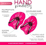 MARU Hand Paddles Pink – One-Size Swimming Paddles with Adjustable Straps view 2