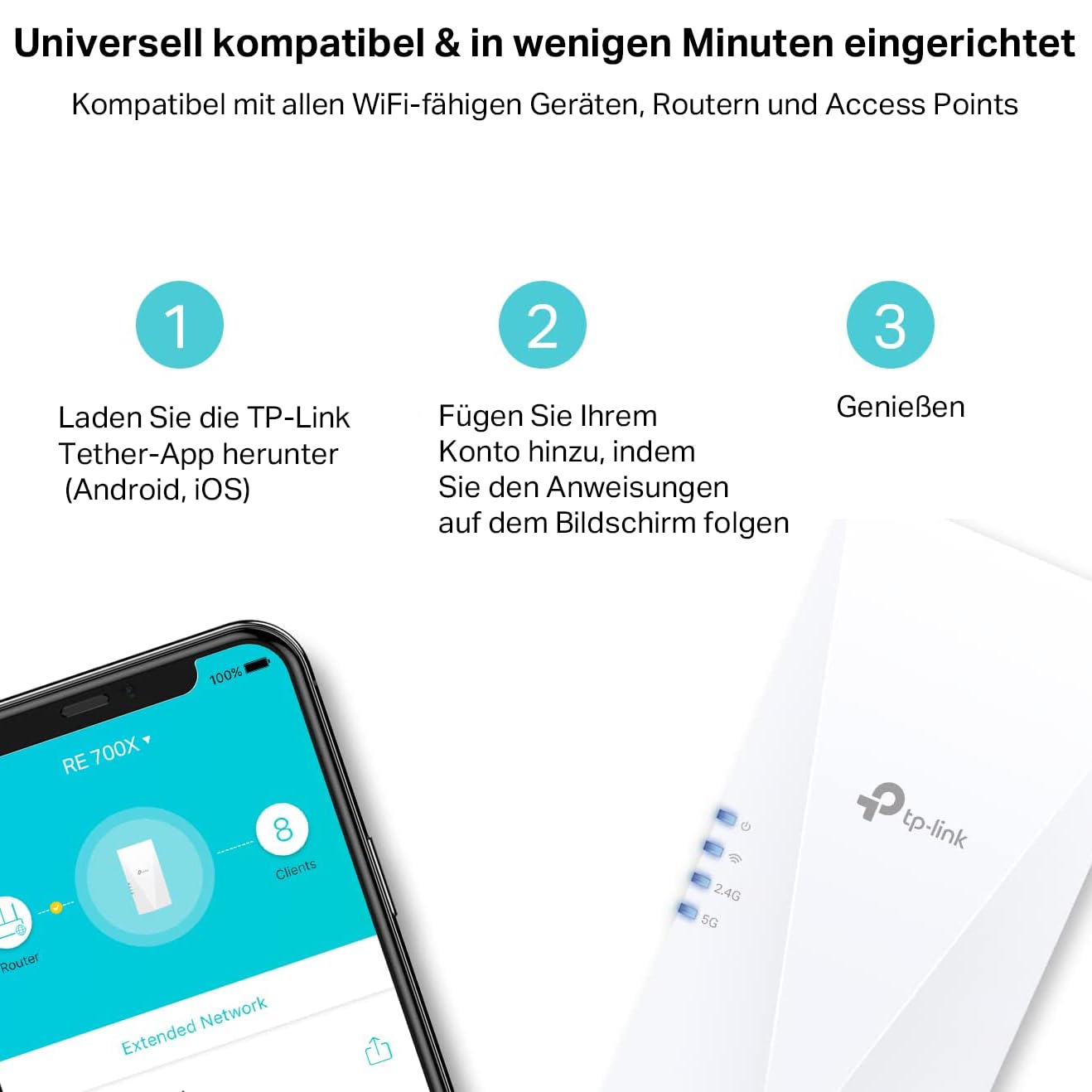 TP-Link RE700X WiFi 6 WLAN Verstärker Repeater AX3000, Dualband 2402MBit/s 5GHz + 574MBit/s 2,4GHz, MU-MIMO, Gigabit Port, Kompatibel mit Fritzbox 6