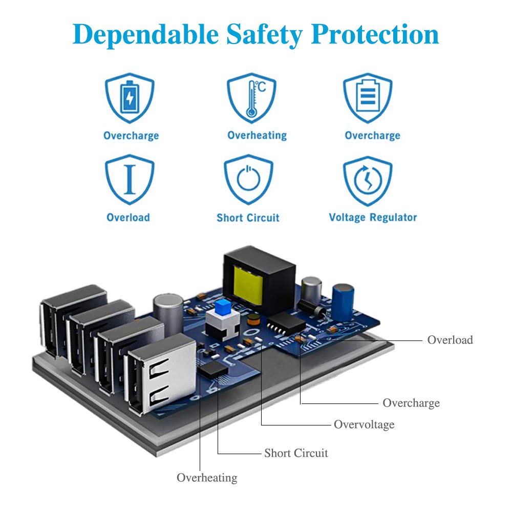 USB Charging Station - Charging Dock - 4-Port - Fast Charging Station - iPad Docking Station - Smart Charging Station Dock - Multi Charging Station for Cell Phones and Tablets