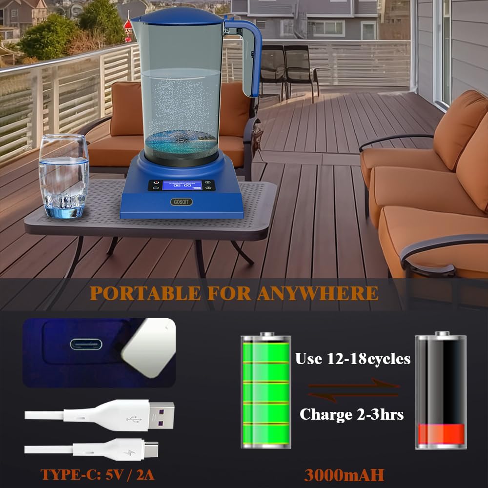 GOSOIT Hydrogen Alkaline Water Machine Generator Maker,Hydrogen Alkaline Water Pitcher Dispenser Ionized Water LED Display and Smart Touch Operation,Used for Home and Office 2.0 L…