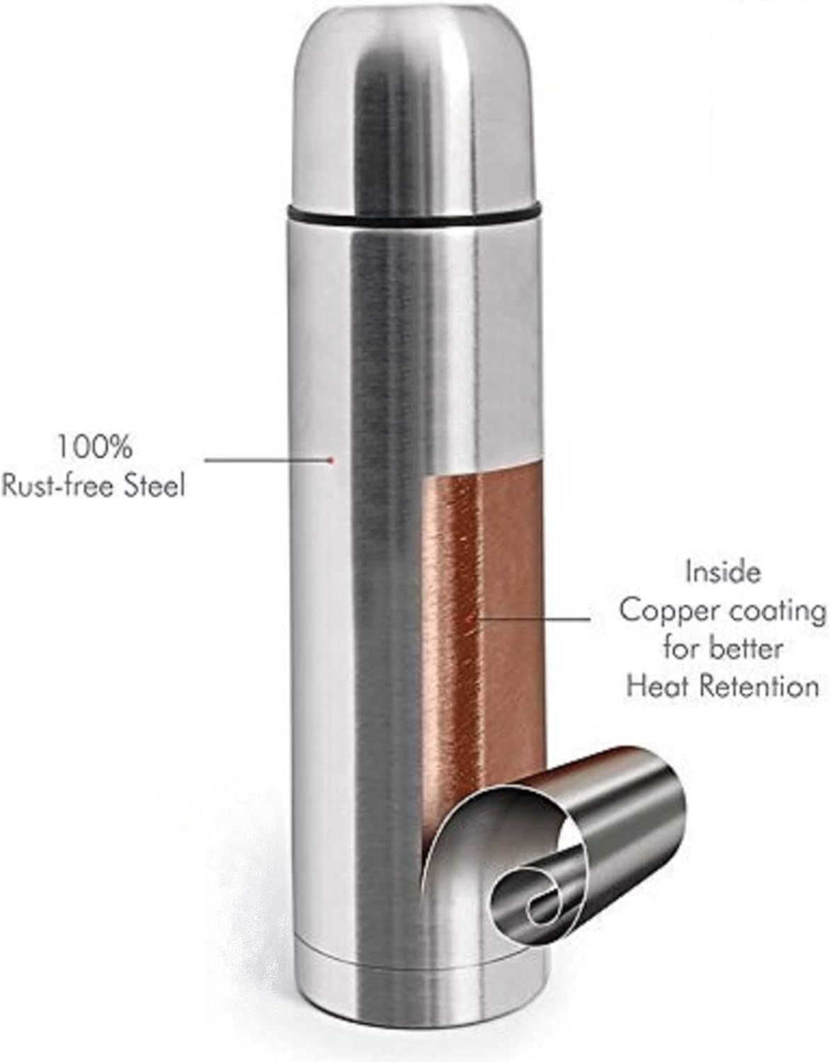 milton thermosteel flip lid 750 ml flask