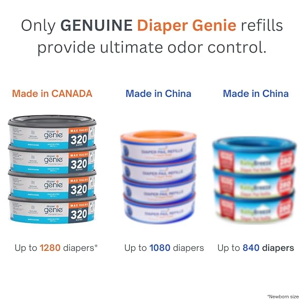 DIAPER GENIE ESSENTIALS ROUND REFILL 8-PACK | HOLDS UP TO 2560 NEWBORN DIAPERS | FEATURES UNSCENTED CONTINUOUS FILM | COMPATIBLE WITH DIAPER GENIE COMPLETE AND EXPRESSIONS PAILS,8 COUNT (PACK OF 1)