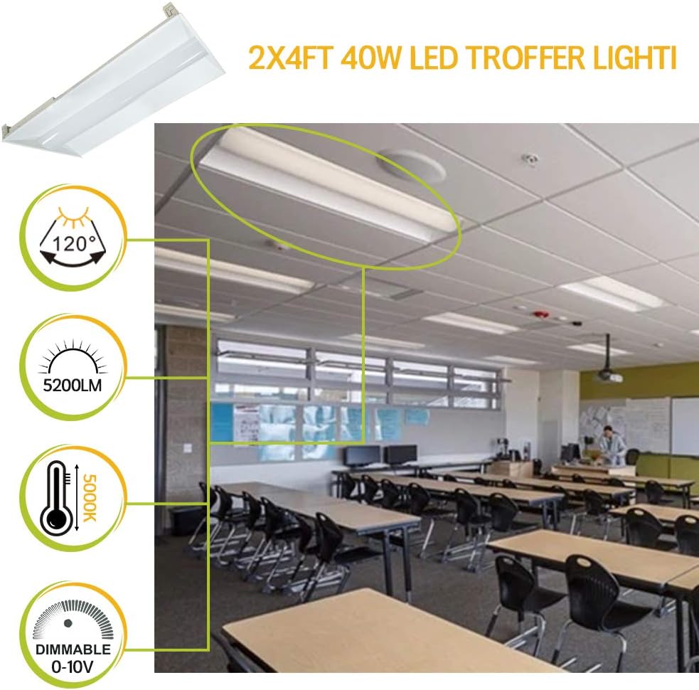 Electrical Architectural LED Troffer 2x4FT,40W,5000K ...