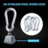 KAHEIGN M6 Awning Attachment Set 44 Pcs Stainless Steel Hardware Kit view 3