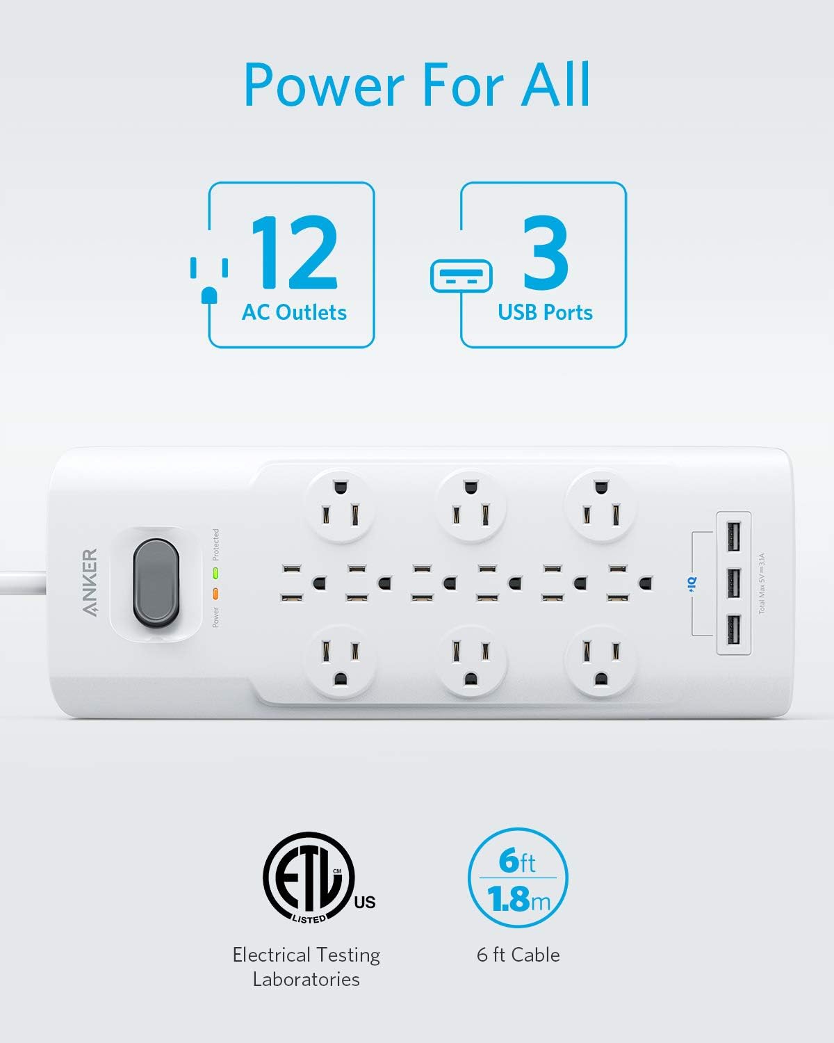 Anker Power Strip Surge Protector, 12 Outlets & 3 USB Ports with Flat Plug, PowerPort Strip With 6ft Extension Cord, PowerIQ for iPhone XS/XS Max/XR/X, Galaxy, for Home, Office, and More (4000 Joules): Electronics
