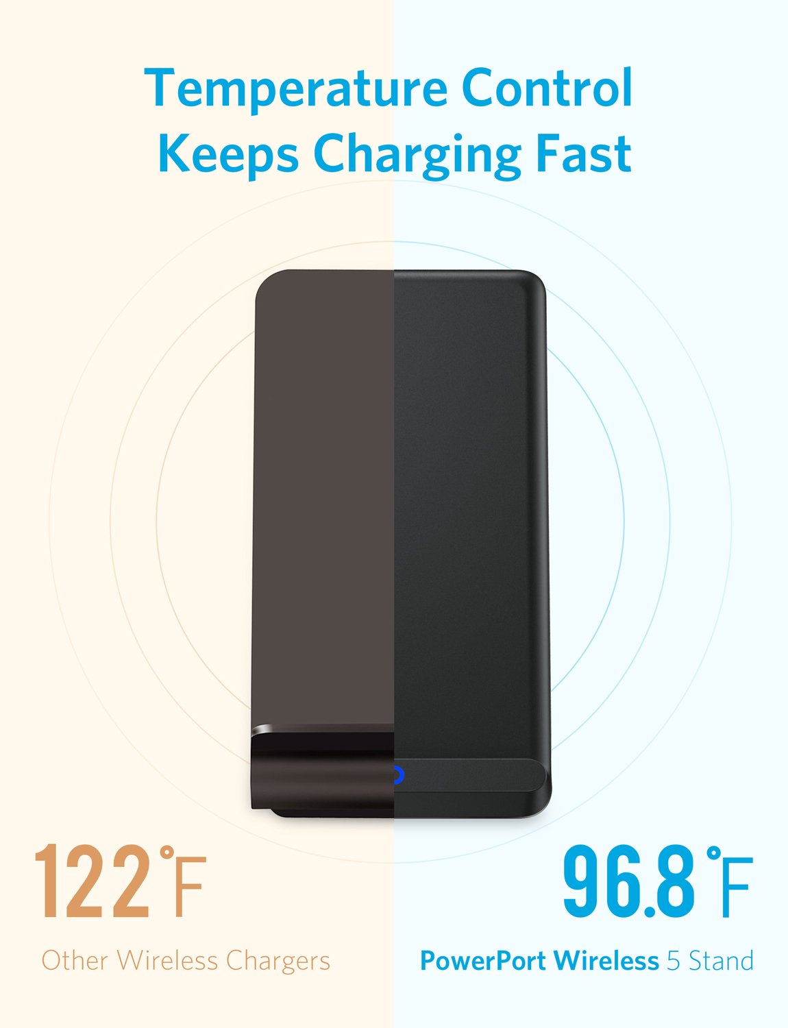 Anker Wireless Charger, Qi-Certified Wireless Charging Stand for iPhone X, iPhone 8/8 Plus, Samsung Galaxy S9/S9+/S8/S8+/S7/Note 8, and More, PowerPort Wireless 5 Stand (No AC Adapter)