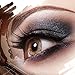 BFR I-Line 24/7 Waterproof Eyeliner (Chocolate Fix)