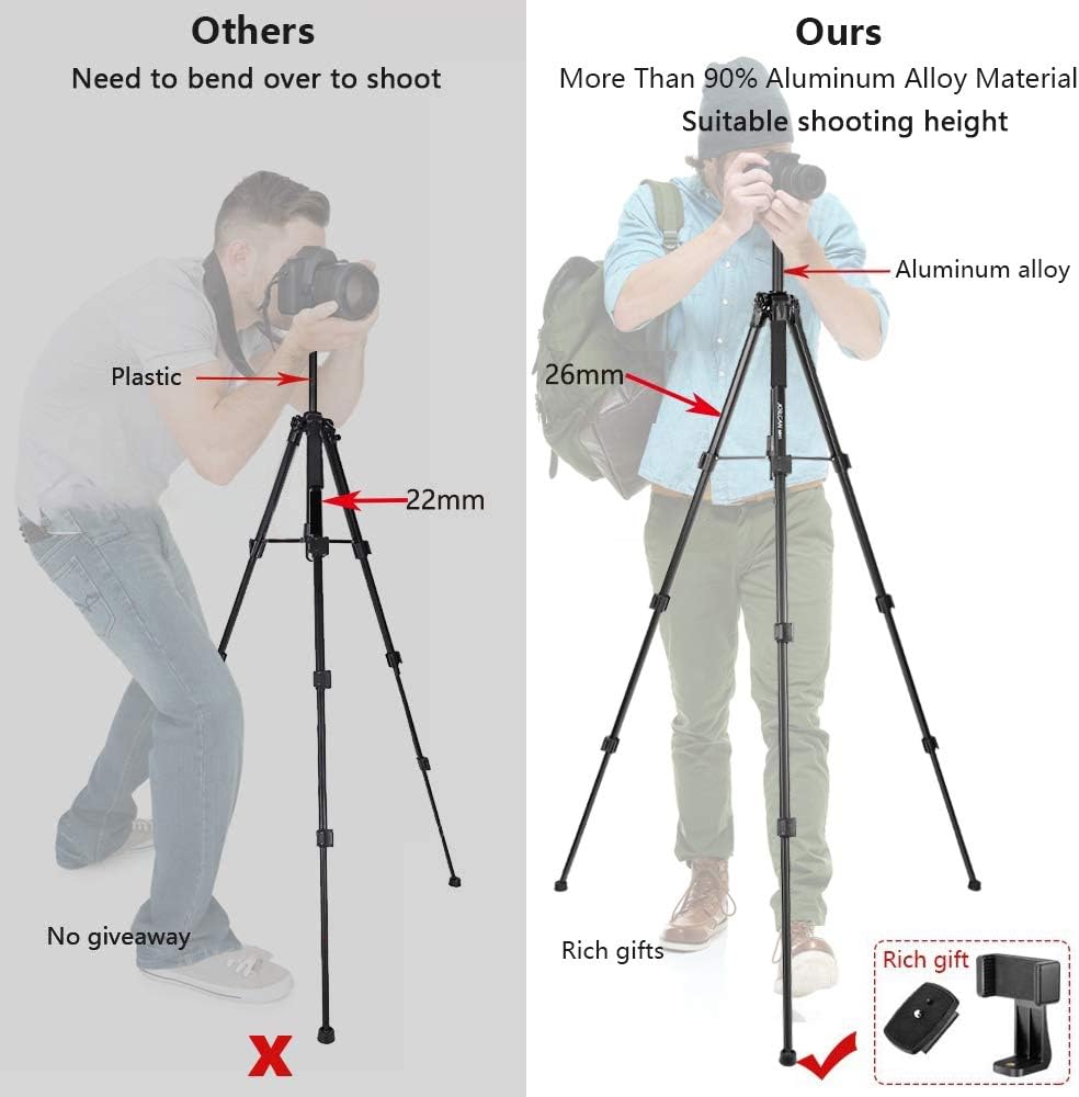 72-Inch Camera/Phone Tripod, Aluminum Tripod/Monopod Full Size for DSLR with 2 Quick Release Plates, Universal Phone Mount and Convenient Carrying Case Ideal for Travel and Work - MH1 Black : Camera & Photo