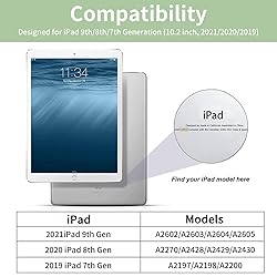 Kenke iPad 9th Generation Case 2021/iPad 8th