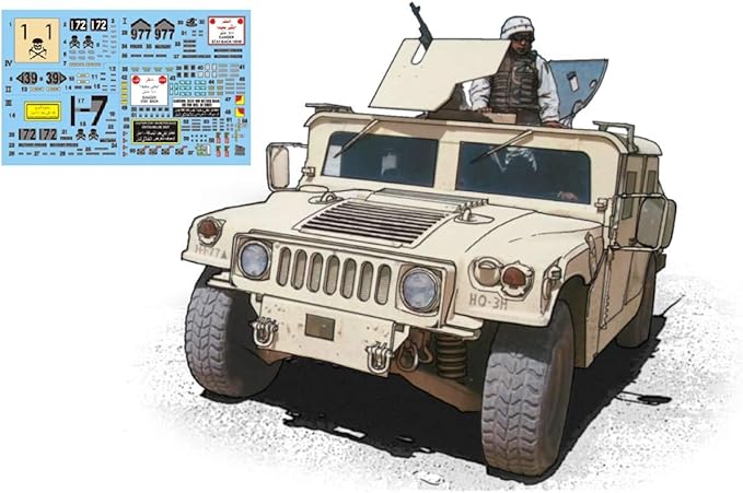 Amazon ティーモデル 1 72 アメリカ陸軍 ハンヴィー M1114 W デカール Tmotk715 セット プラモデル Tmotm71b プラモデル 通販