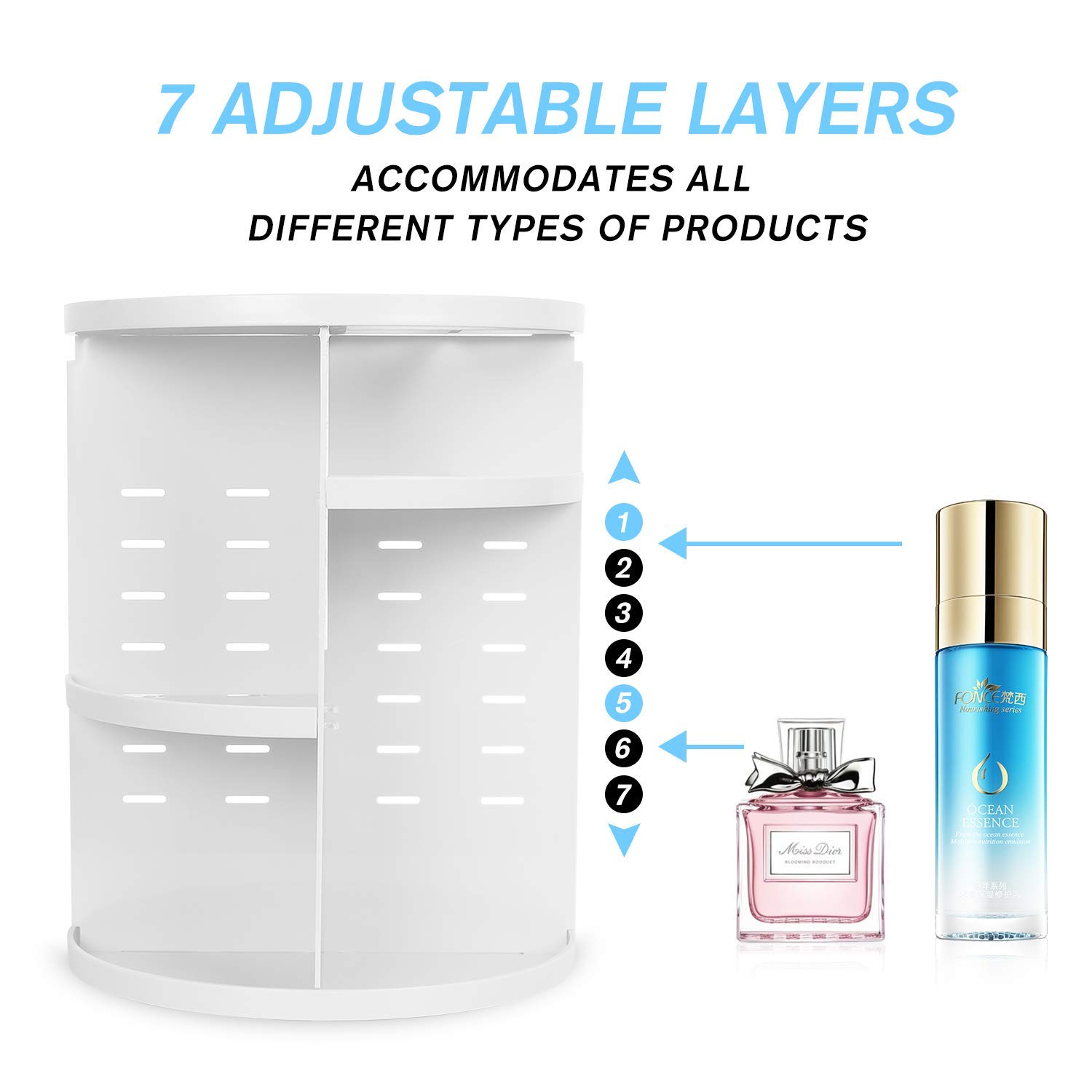sanipoe 360 Makeup Organizer, DIY Detachable Spinning Cosmetic Makeup Caddy Storage DIsplay Bag Case Large Capacity Makeup Box Acrylic Vanity Organizer Box, Great for Countertop and Bathroom, White: Beauty