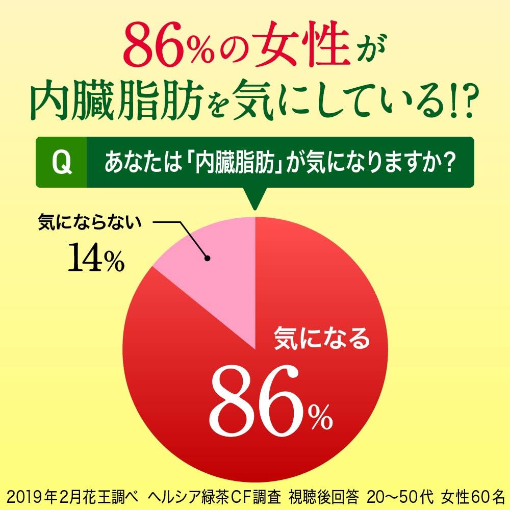 Amazon Co Jp トクホ 訳あり メーカー過剰在庫 ヘルシア緑茶 うまみ贅沢仕立て 500ml 24本 食品 飲料 お酒