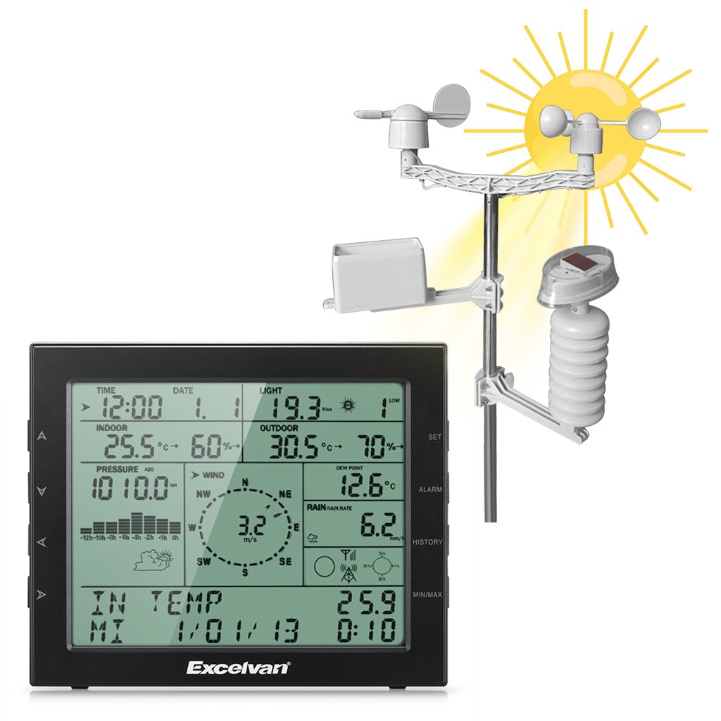 Buy Excelvan Professional Wireless Weather Station Upload Plus