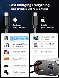 【Upgraded】 SUPERONE Retractable Car Charger 4