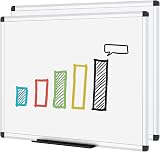VIZ-PRO Magnetic Dry Erase Board 120 x 60 cm Pack of 2 Silver Aluminum Frame